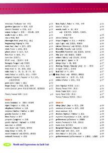 英语单词读法视频,Unlocking English Pronunciation: A Summary of Reading Videos